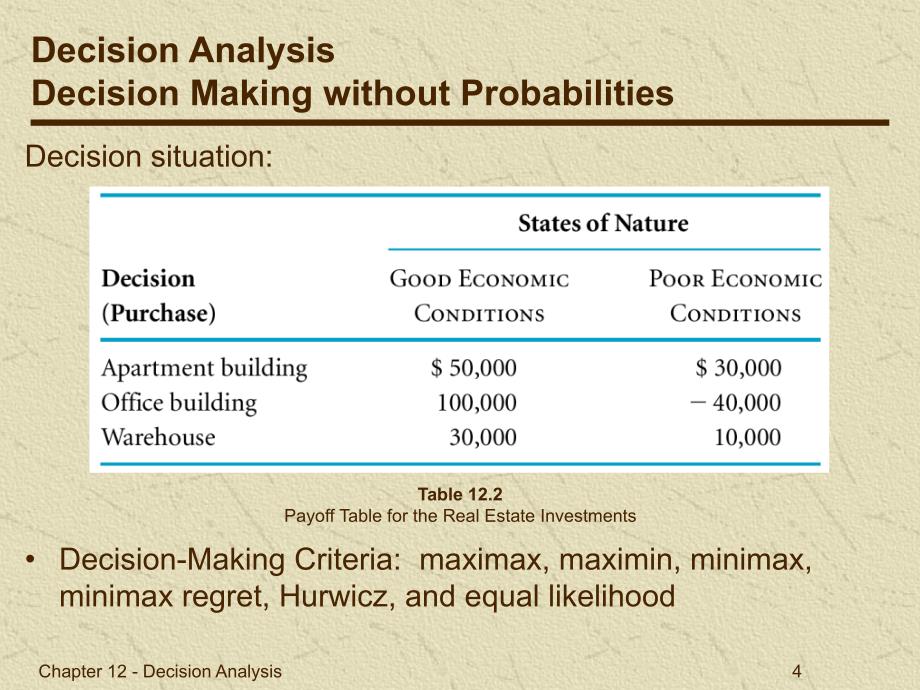 管理科学12-决策分析_第4页
