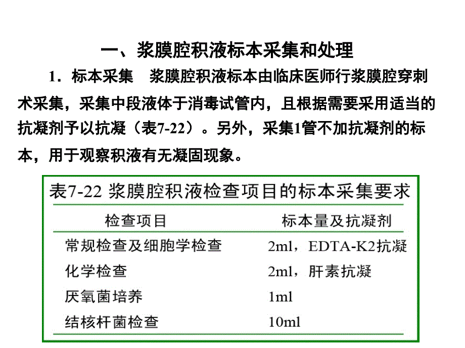 胸腹水检查mppt培训课件_第4页