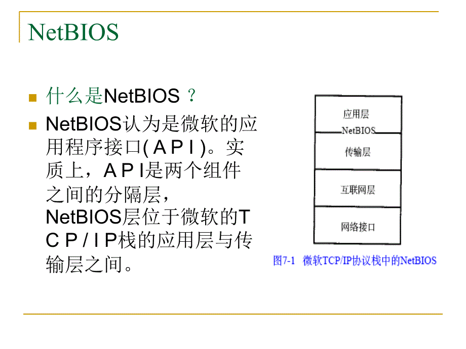 名称解析课件_第2页