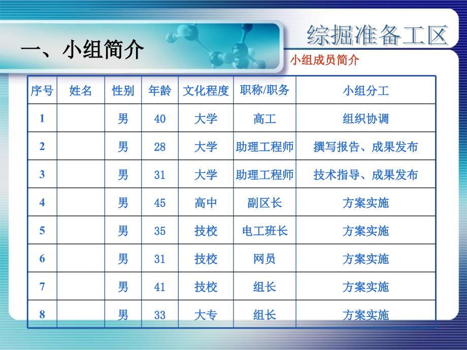 成果汇报提高矸石充填效率和巷道容矸率课件_第3页