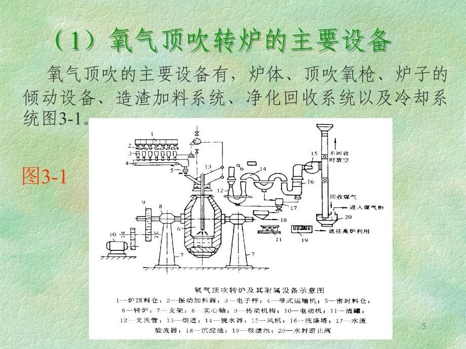 冶金机械自动化ppt课件第三章炼钢及连铸过程自动化_第5页