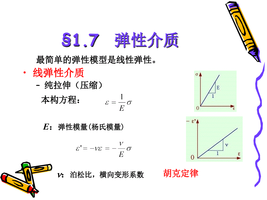 《材料力学》全套ppt电子课件教案_14_第1页