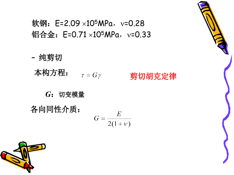 《材料力学》全套ppt电子课件教案_14_第2页