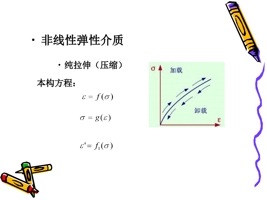 《材料力学》全套ppt电子课件教案_14_第4页