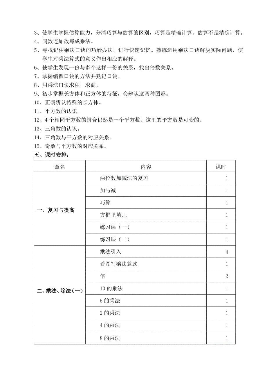 2017学年数学二年级第一学期教学计划_第5页