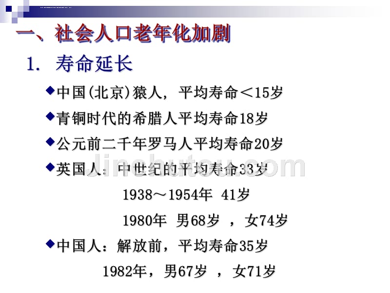 老年药理学课件_第3页