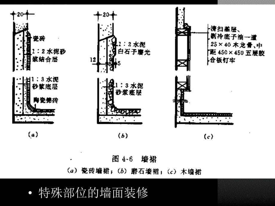 房屋建筑学ppt教程第4篇第4章墙及楼地面面层课件_第5页