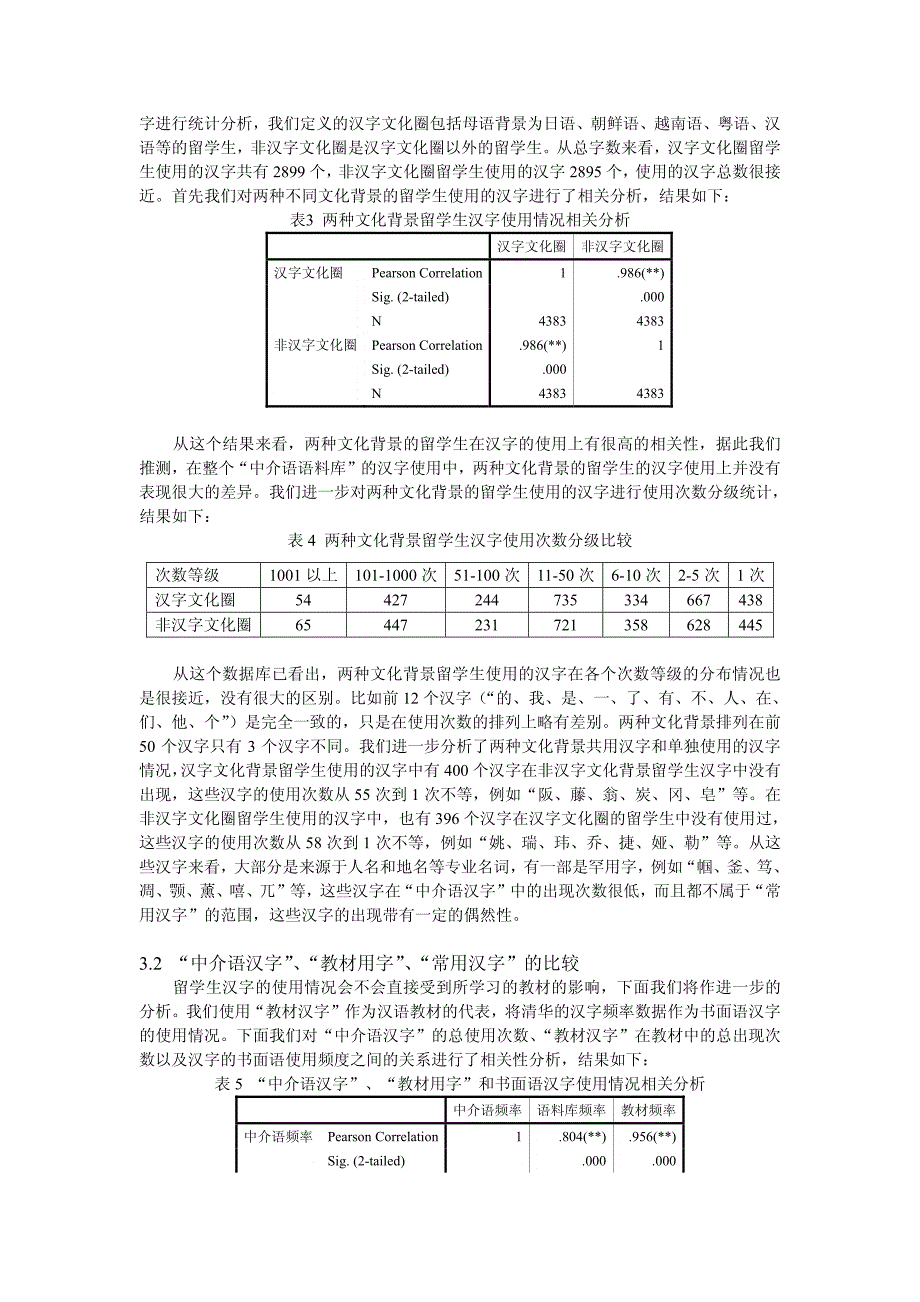 bd下载对外汉语用字数量统计_第2页