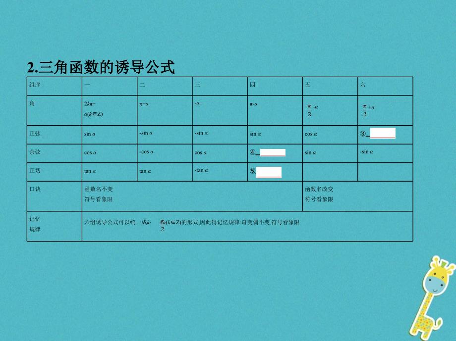 2019版高考数学一轮复习第四章三角函数、解三角形第二节同角三角函数基本关系式与诱导公式课件理_第4页