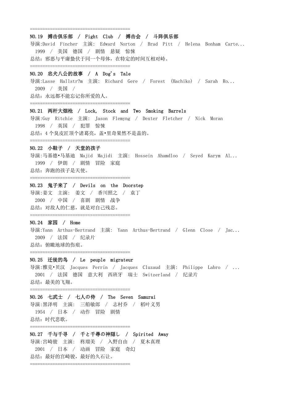 豆瓣高分电影top250_第3页