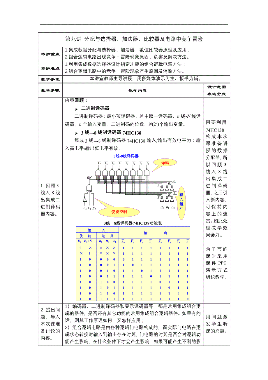 教案.第九讲-分配与选择器、加法器、比较器及电路中竞争冒险_第1页