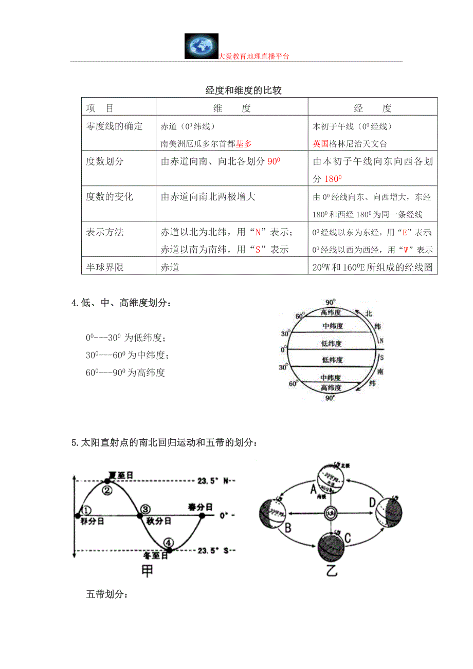 七年级上地理期中第一章地球_第2页