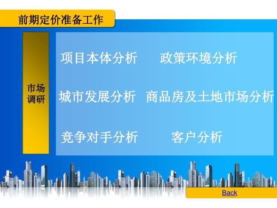 碧桂园集团价格管理课件高管培训课件_第5页