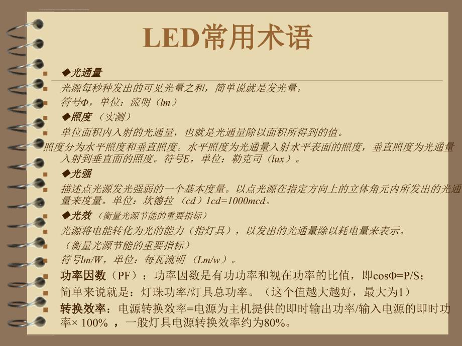 中祥led照明产品说明课件_第3页