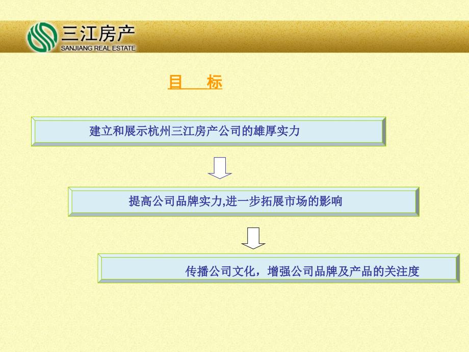 2011秋季房交会策划案课件_第4页