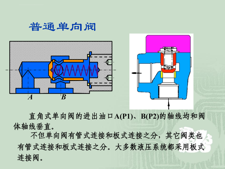 方向控制阀课件_第4页