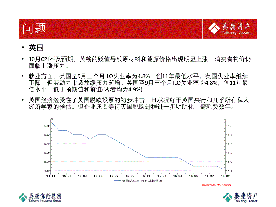 2017泰康资产秋招-风控小报告-李济汝_第4页