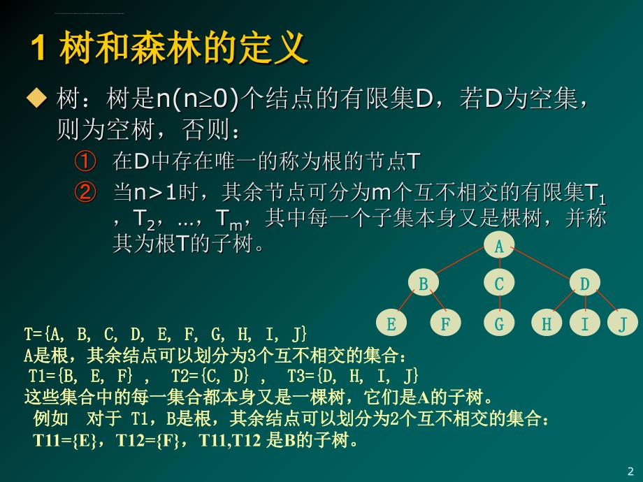 数据结构电子课件教案第6章树与回溯法_第2页