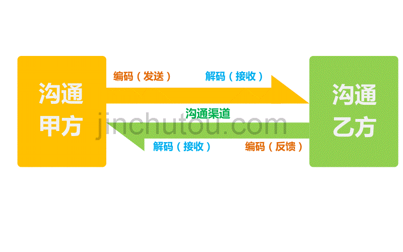 2015模板汇总_第3页