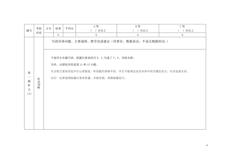 2017-2018第一学期期末质量分析表_第4页