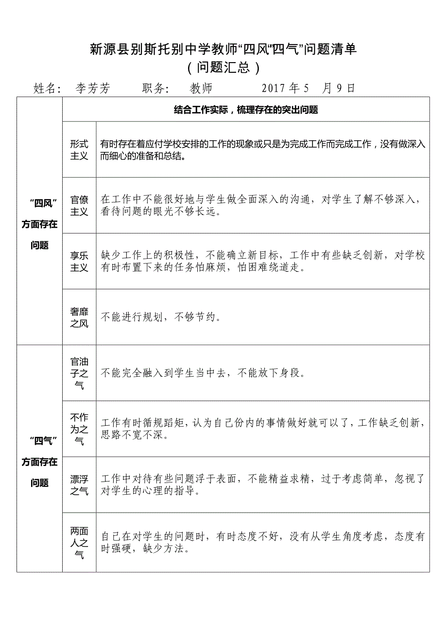 中学第二阶段教师自查相关表格(5张)_第3页