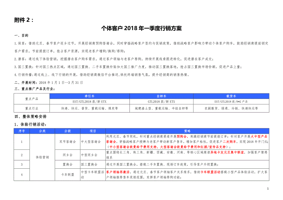 个体客户2018年一季度行销方案3.0_第1页