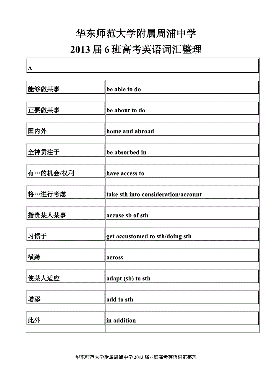 华东师范大学附属周浦中学2013届6班高考英语词汇整理_第1页