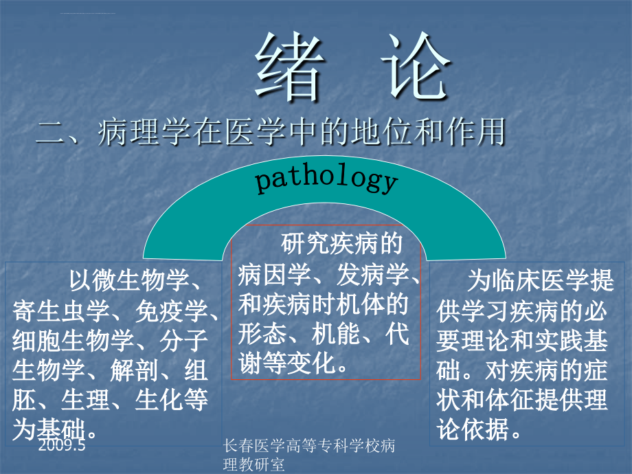 绪论  细胞和组织的损伤与修复课件_第4页