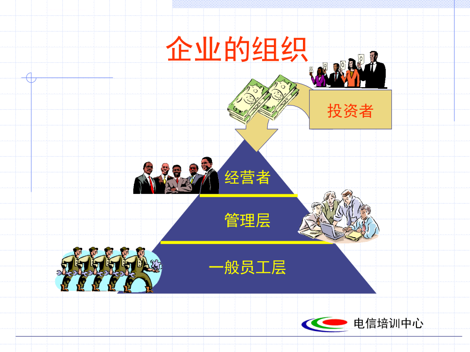 企业人在企业中的行事规则ppt培训课件_第3页