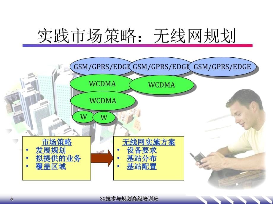 g技术与规划高级培训班教材之六-g无线网规划课件_第5页