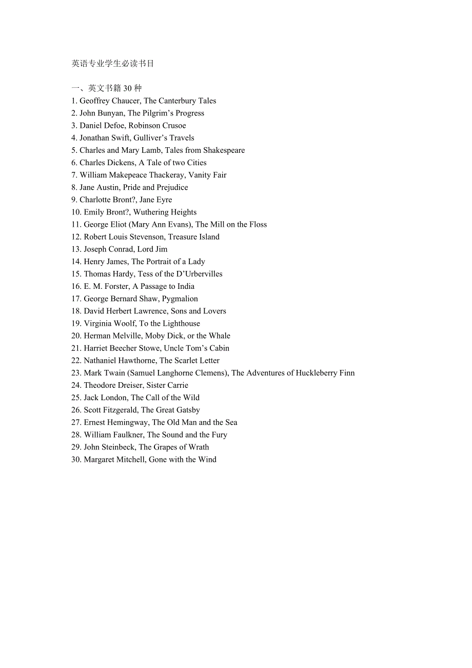 英语专业学生必读的经典书目_第1页
