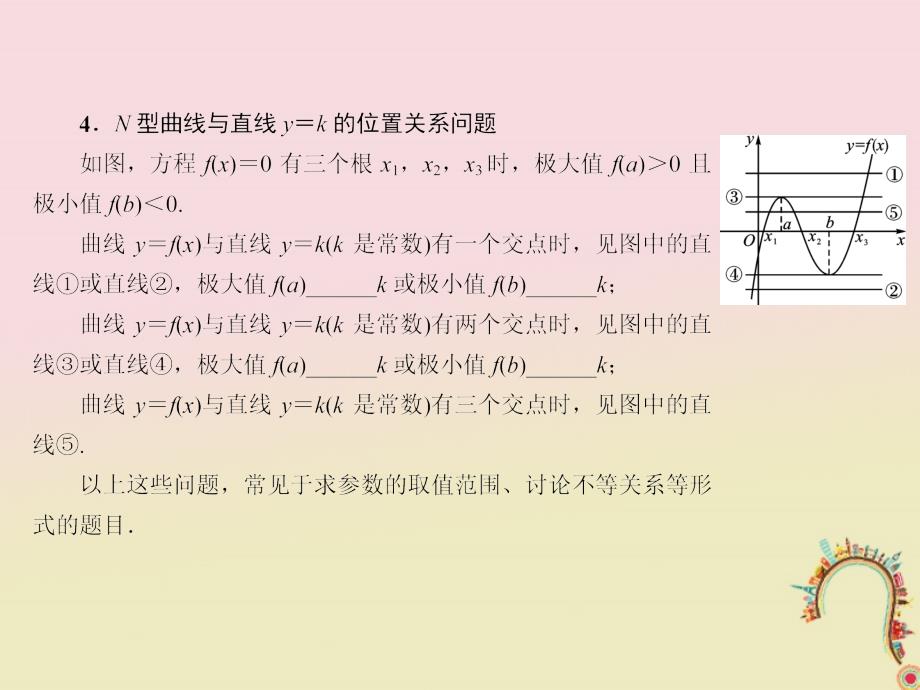 高考数学一轮复习第三章导数及其应用3.3导数的应用二课件理_第4页