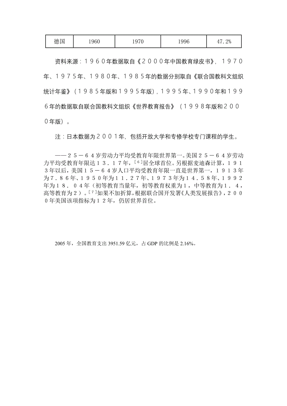 发达国家对教育的投入_第4页