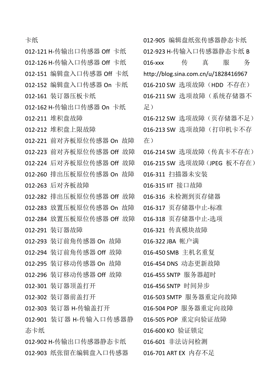 施乐750I故障诊断及维修代码_第3页