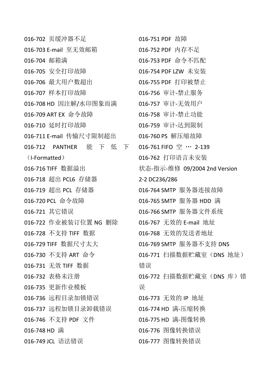 施乐750I故障诊断及维修代码_第4页