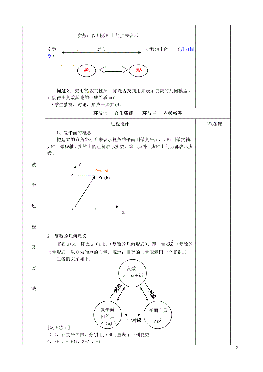 2014高中数学第三章第三节复数几何意义_第2页