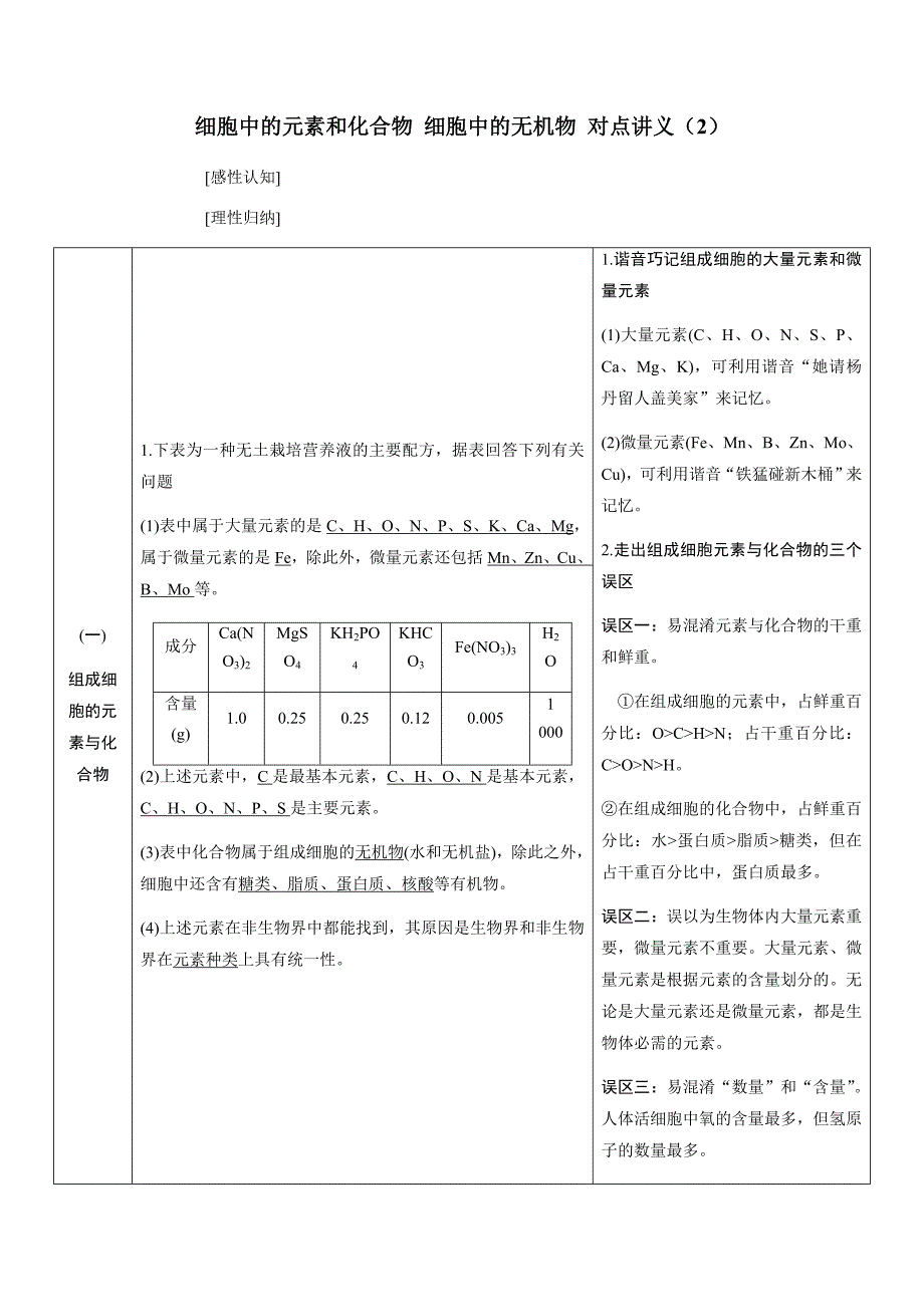 2017-2018学年高中生物考点复习：第一单元第2讲细胞中的元素和化合物+细胞中的无机物+对点讲义（2）+Word版含答案_第1页