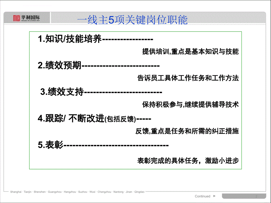 公司一线主管培训手册课件_第2页