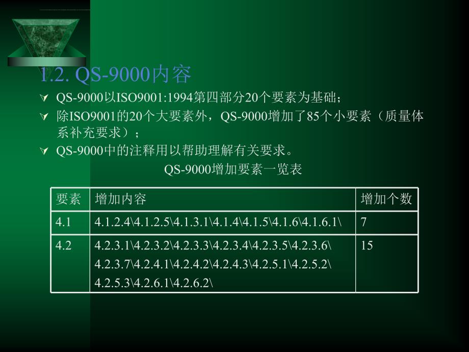 基础知识及课件_第3页