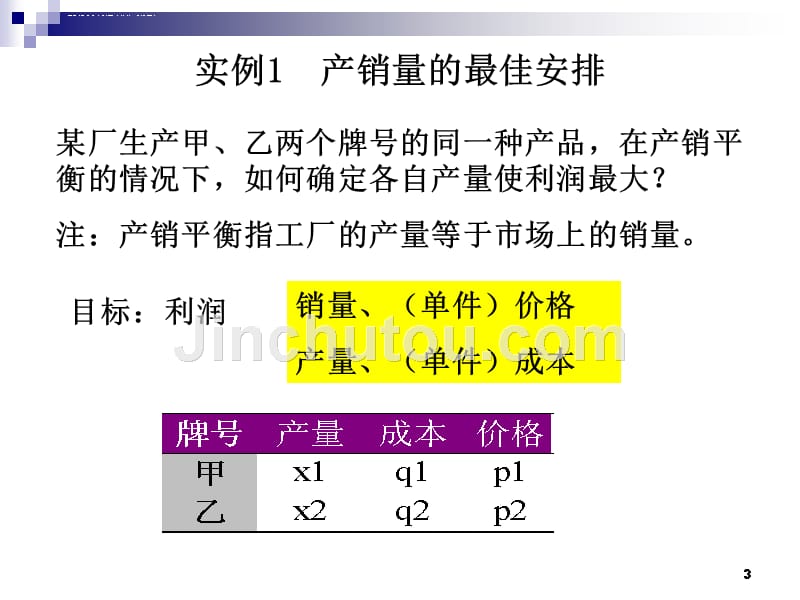 无约束优化课件_第3页