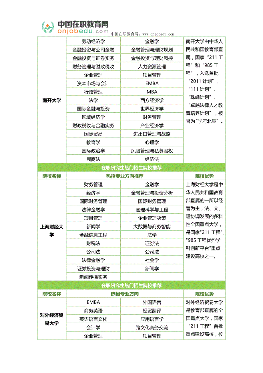 在职翻译硕士备考指南_第3页