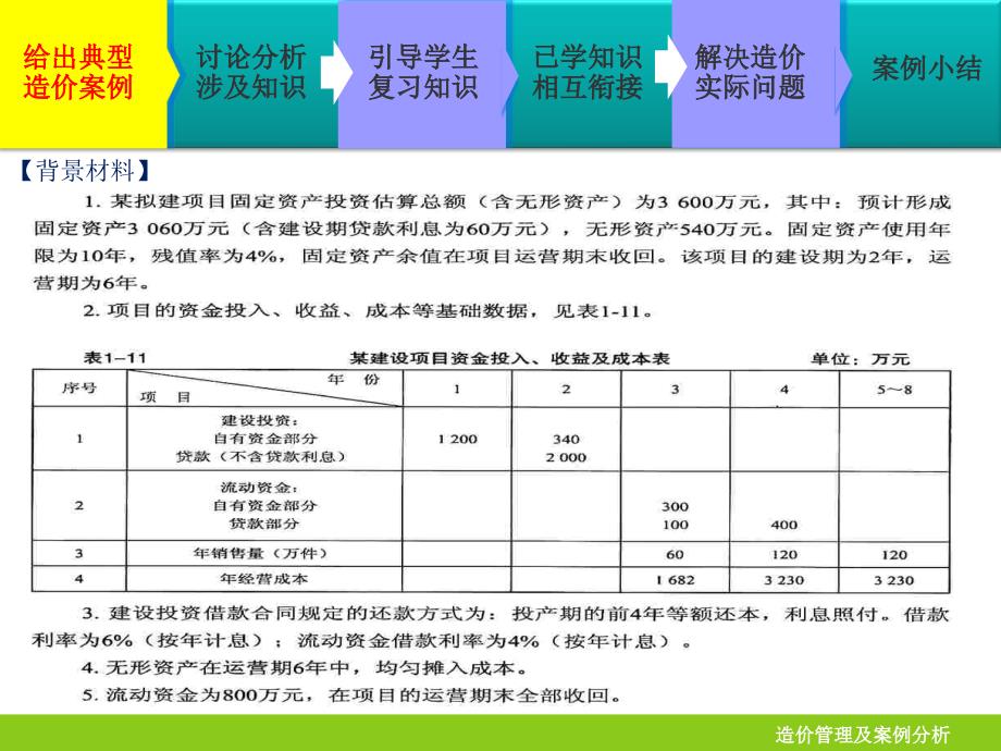 造价管理及案例分析6_第3页