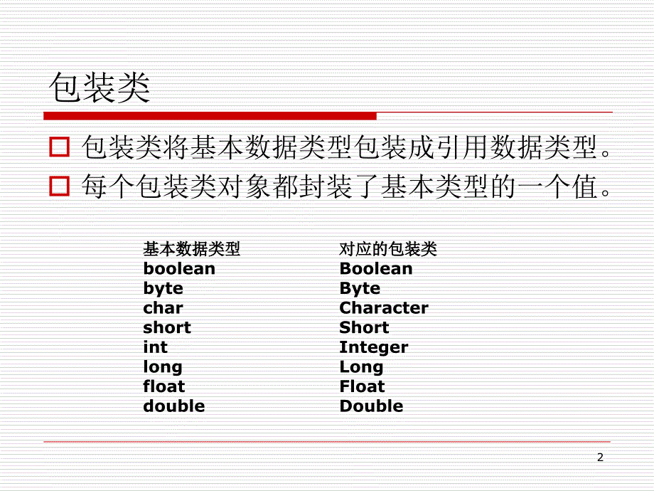 java程序设计教程课件-14java包装类集合类_第2页