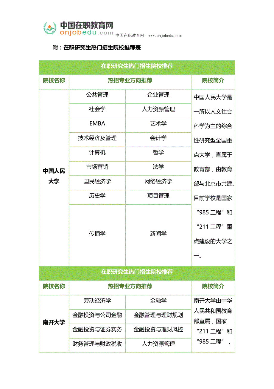 同等学力申硕一般要就读几年_第2页