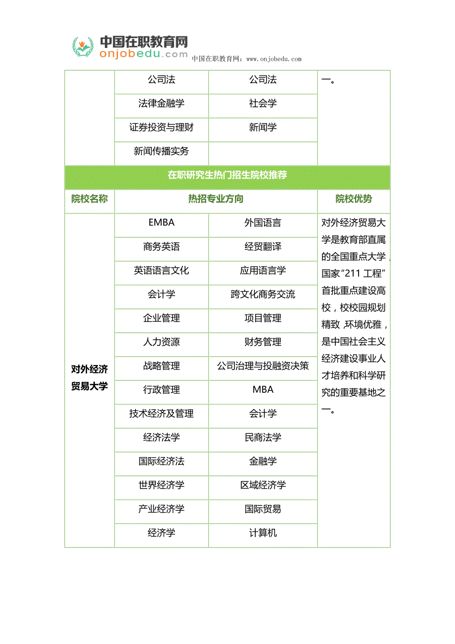 同等学力申硕一般要就读几年_第4页