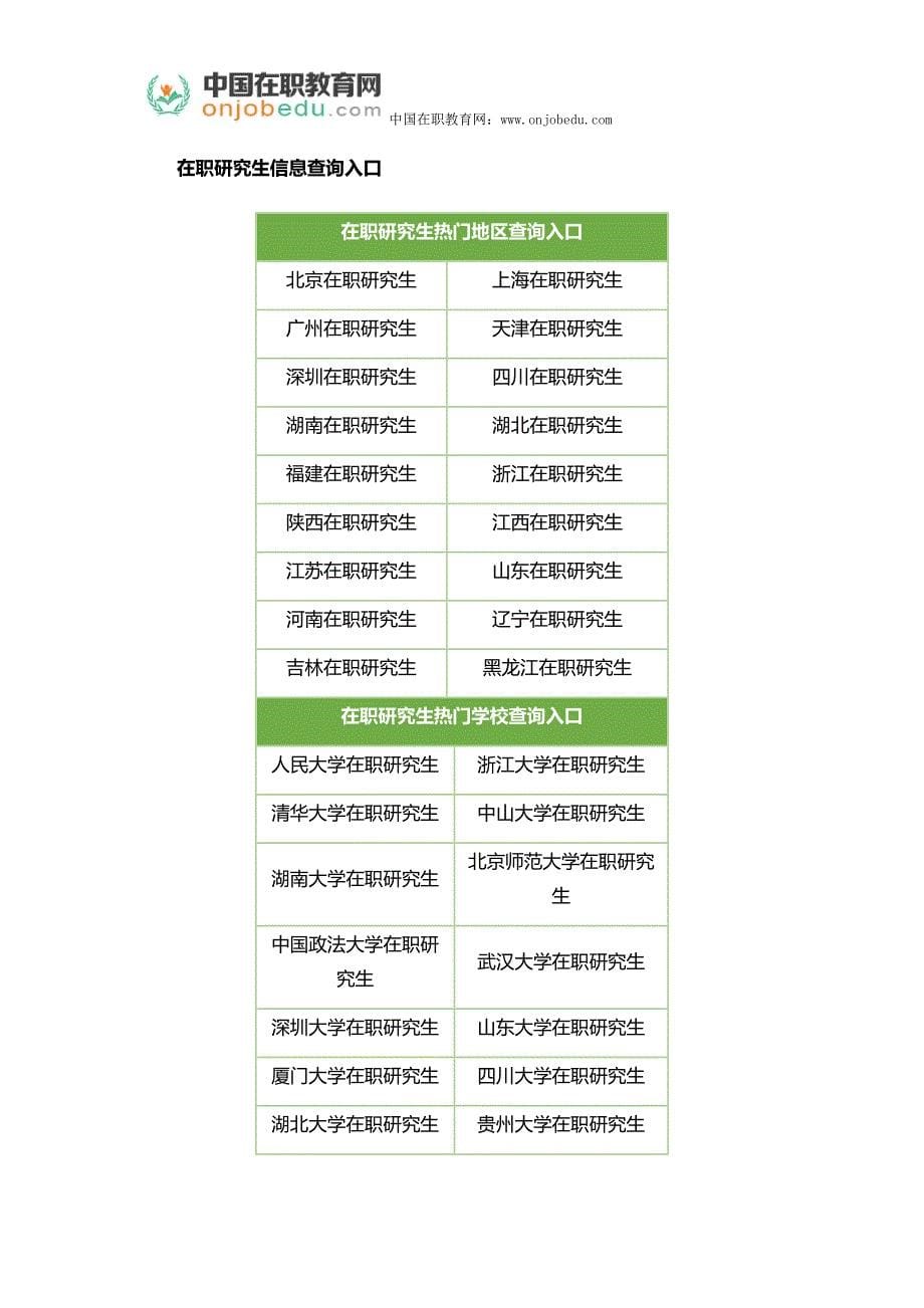 同等学力申硕一般要就读几年_第5页