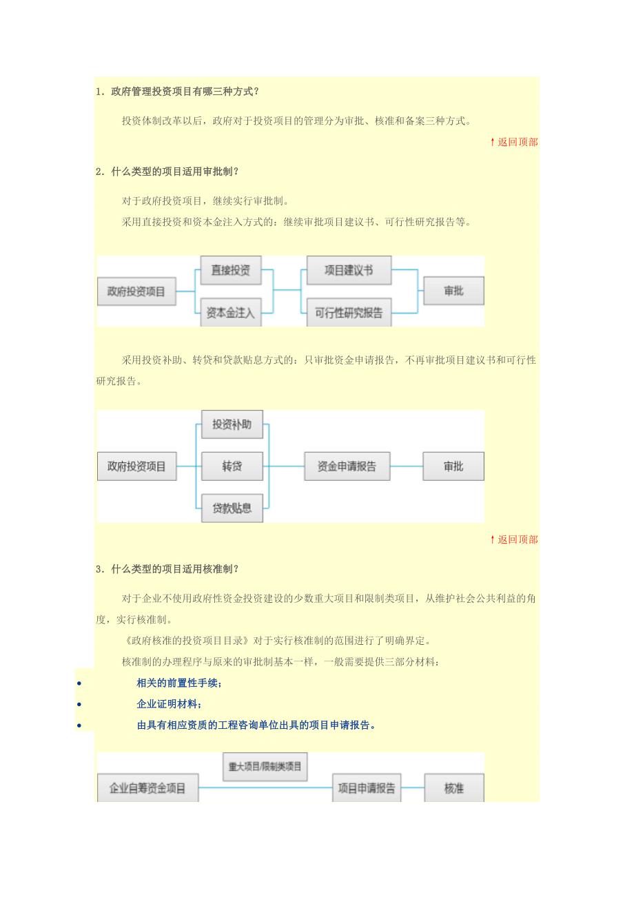 2017版可行性研究报告编制指南_第2页