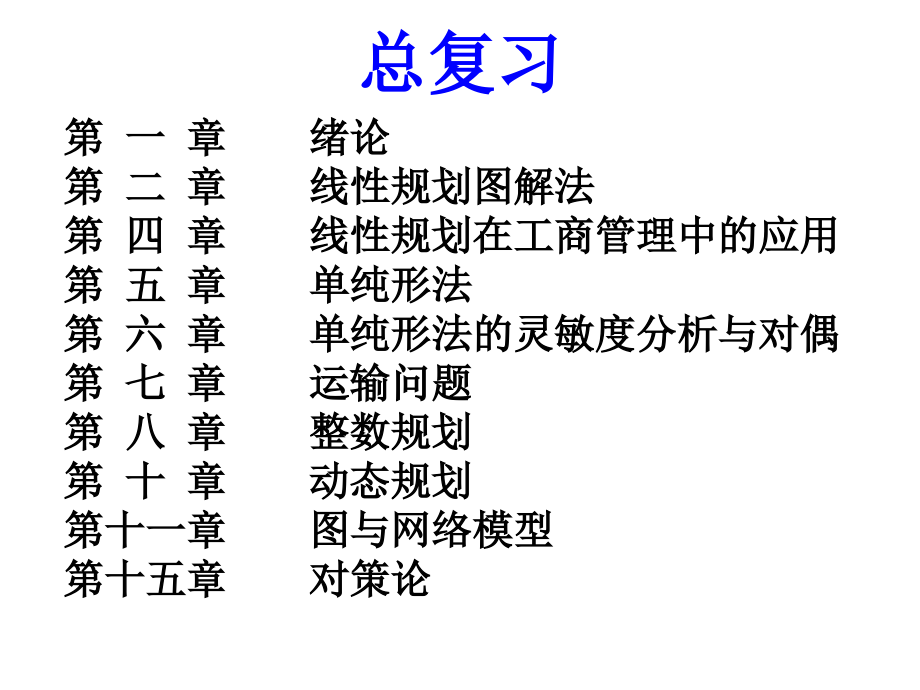 管理运筹学总复习 2_第1页