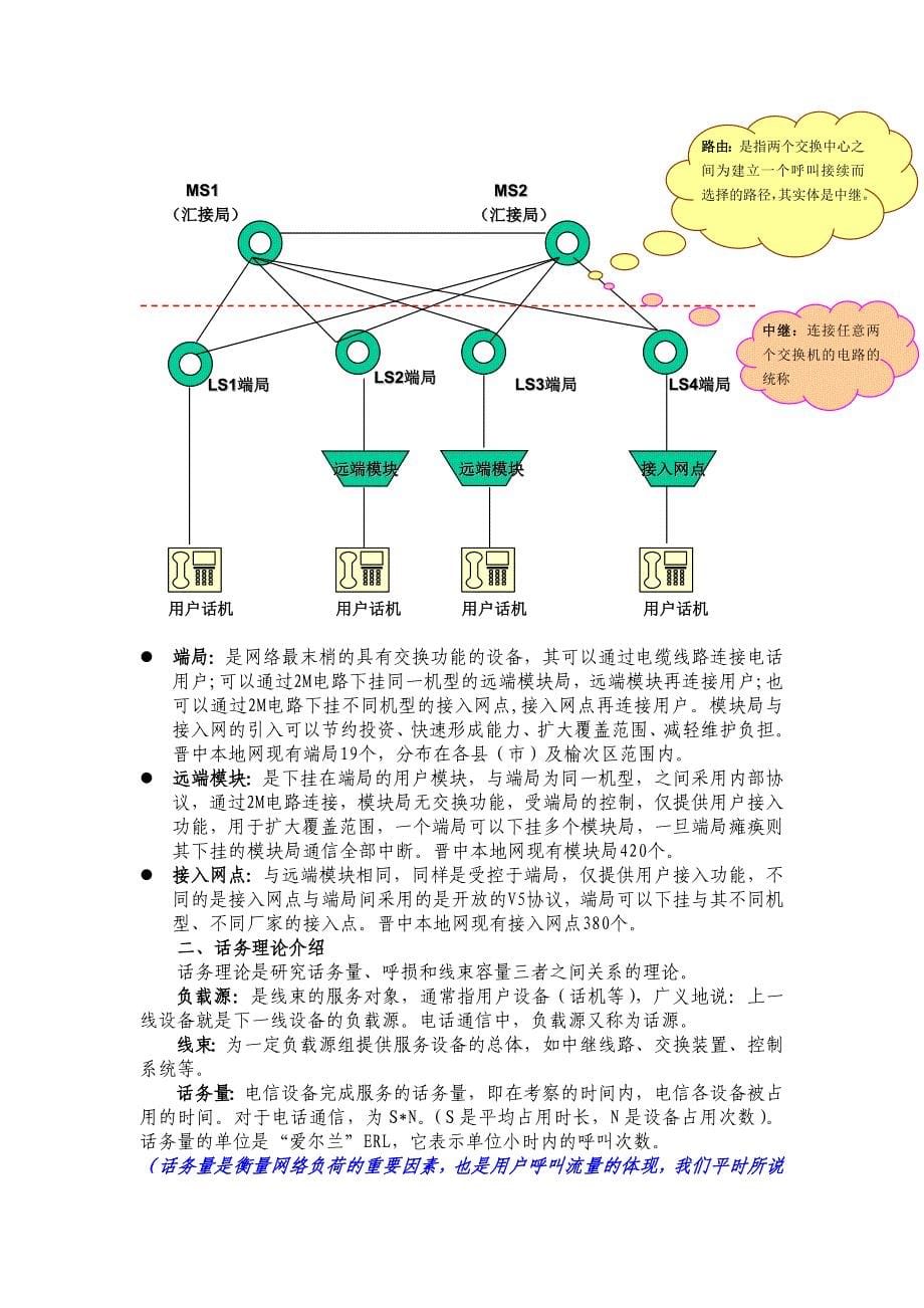 专业基础知识(精简版)_第5页