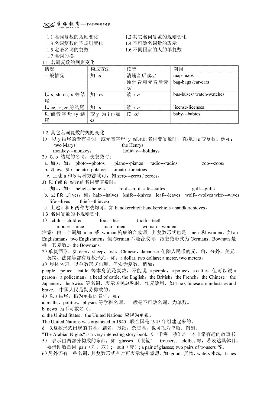 中考英语一名词专题_第1页